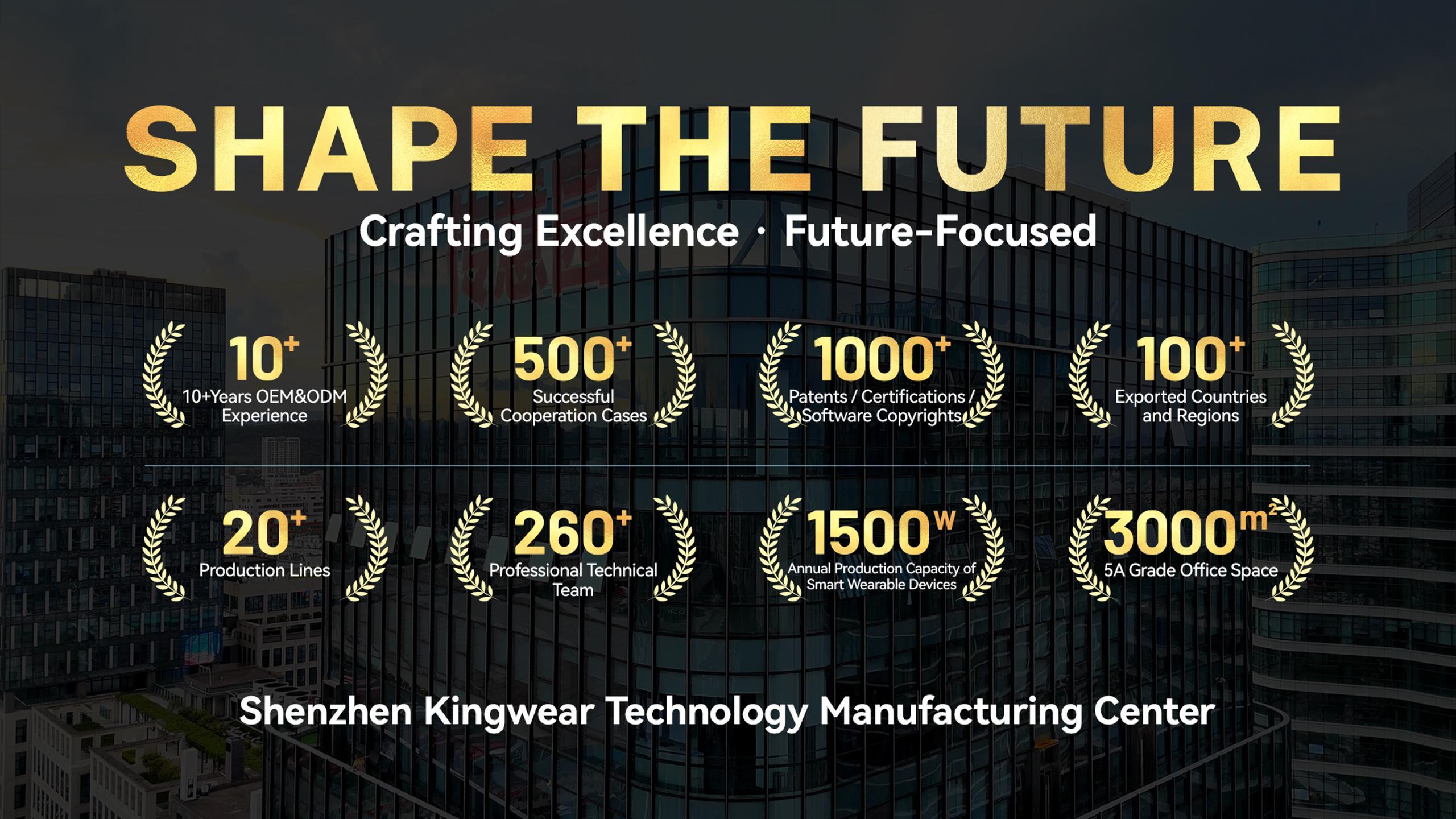 Blog perusahaan terbaru tentang Shenzhen Kingwear Technology Development Co., Ltd. 
